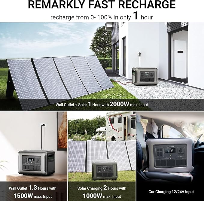ALLPOWERS R2500 V2 Solar Generator Kit with 2x 100W Panel: 1920Wh LiFePO4, 2500W AC Output, 2x100W USB-C PD Fast Charging, 80% Charge in 1 Hour, for Home Backup Camping RV Off-Grid