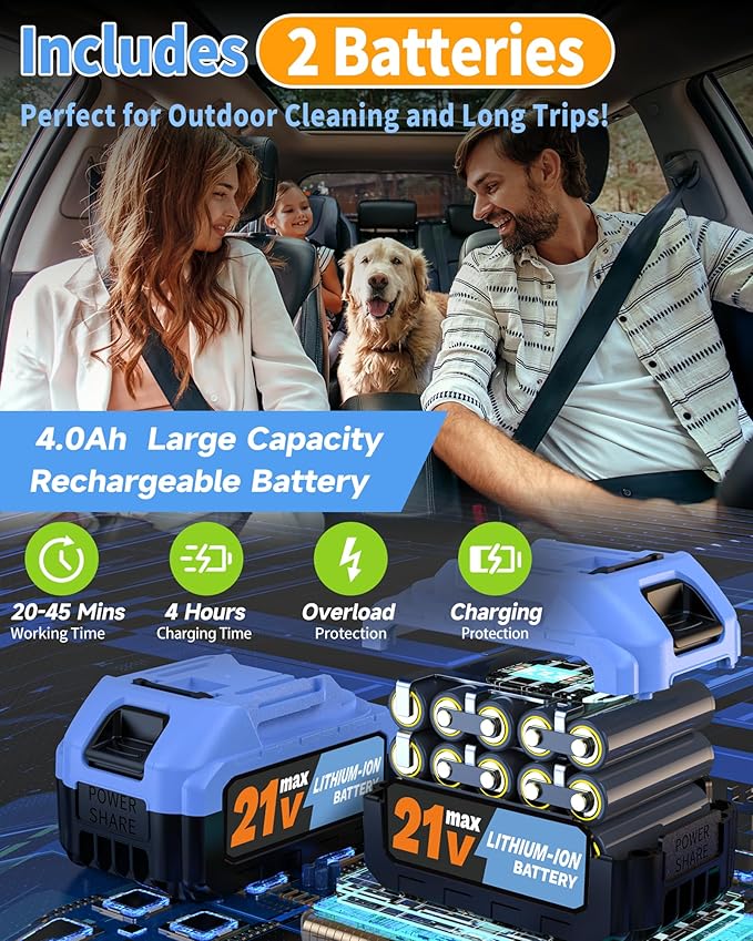 Cordless Washer Operated, 1500PSl-Brushless Portable Washer, 3 Speed Adjustable/6 in 1 Nozzle, Cordless Washers for Car Yard Cleaning, Blue