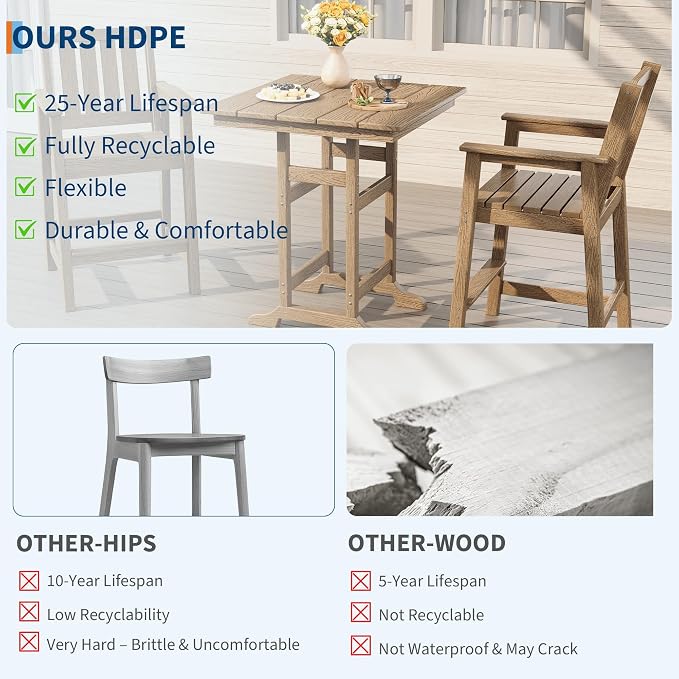 Takywep 31.5" Square HDPE Wood Grain Outdoor Bar Table, 39.6" High Weatherproof Pub Table for Patio and Poolside, Tall Bistro Table with 300 Lb Weight Capacity and Umbrella Hole, Brown