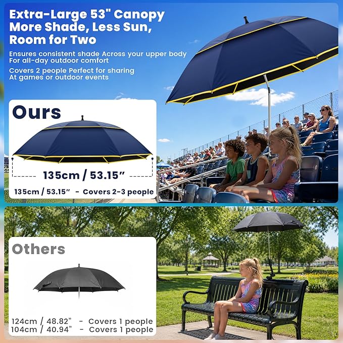 Chair Umbrella with Clamp,2PACK 53 inches Double Canopy Beach Chair Umbrella with Universal Clamp,50+ UV Protection,360° Swivel,Folding Clip on Sun Umbrellas for Table,Camping,Bench Chairs,Golf Cart