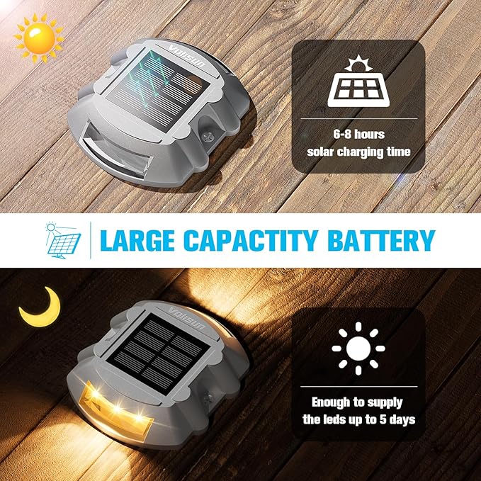 VOLISUN Solar Deck Lights Driveway Dock Lights, 16-Pack Led IP68 Waterproof Outdoor Warning Step Lights for Driveway Sidewalk Garden Pathway Yard(Warm White, Auto On/Off