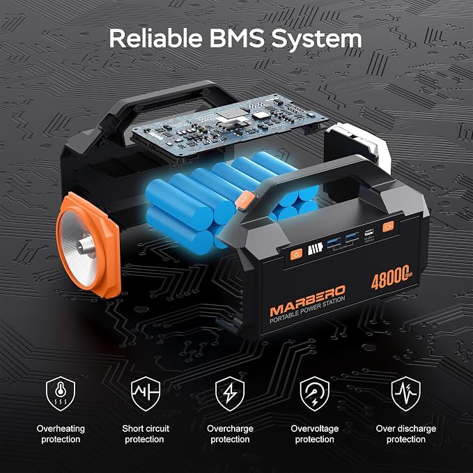MARBERO Portable Charger Power Bank 48,000mAh Emergency 177.6Wh Portable Power Station, Fast Charging USB-C 60W PD Bright LED Flashlight & Panel for Travel, Camping, Business Trips & Outages