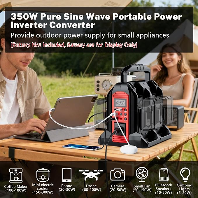 Power Inverter 4-Port for Milwaukee M18 18V Battery, 350W Power Supply Inverter Pure Sine Wave, Converter DC 18V to AC 120V for Outdoor & Emergency Power Supply [ Battery Not Included ]