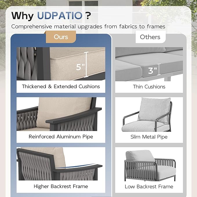 UDPATIO Aluminum Patio Furniture Set with Coffee Table, 4 Piece Modern Aluminum Outdoor Furniture Set, PE Rope Patio Conversation Sets with Thickend Cushions, for Porch, Backyard, Balcony, Beige
