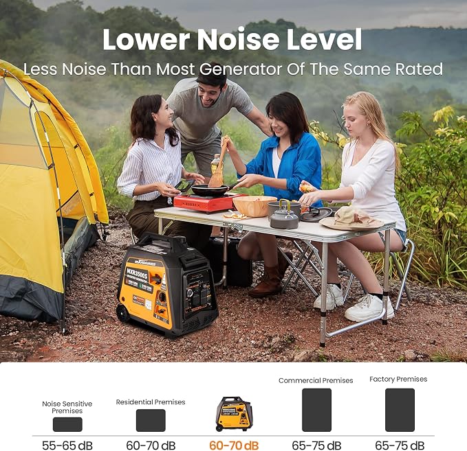 maXpeedingrods 3500W Dual Fuel Inverter Generator,E-Start,CO,EPA Compliant | Gasoline & Propane(LPG) Powered, Remote & Electric Start, Wheel & Handle Kit, Trailers Camping Outdoor Home, MXR3500S, 55lbs