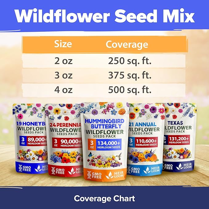 HOME GROWN Premium Wildflower Seeds Bulk Mix | 134,000+ Non-GMO USA Native Flower Seed for Planting Outdoors | 23 Perennial & Annual Varieties for Butterfly Garden | 3 oz