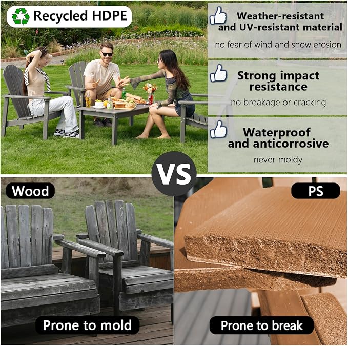nevilywood Compact Stackable Adirondack Chairs Set of 2,HDPE,380lbs,Grey | 26.3" Wide HDPE.All-Weather Outdoor.Maintenance-Free.Stackable for Storage.25°Curved Straight Backrest.Quick Assembly