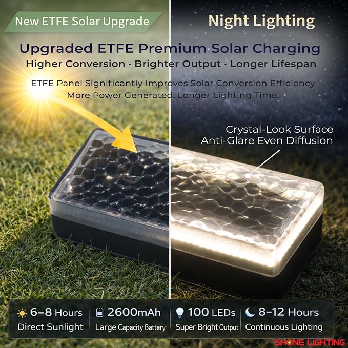 4x8 Solar Ground Lights, 12-Color Paver Light, RGB-W, 2Pack | Outdoor Waterproof, Recessed Lighting Bricks, Color Changing, Driveway, Pathway, Landscape, Heavy Duty, Car Weight Bearing
