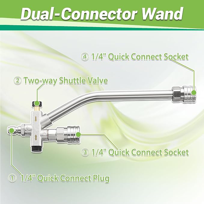 M MINGLE Dual Lance Pressure Washer Wand for Foam Cannon | Dual-Connector Accessory, 5 Nozzle Tips, 5000 PSI, 1/4" Quick Connect