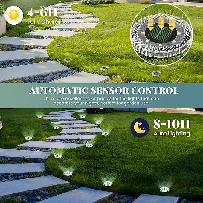 PATIOWIN 10 Pack Small Solar Ground Lights, Pathway Lights Waterproof, Outdoor Solar Light for Garden, Driveway, Walkway, Backyard (Cool White)