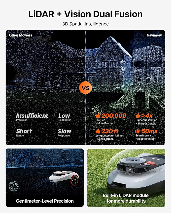 Segway Navimow i215 LiDAR Robot Lawn Mower Wire Free with Garage M, LiDAR & Vision Dual Fusion, Auto Mapping, Off-Road Wheels for 45% Slopes, Covers 0.37 Acre (Garage Shipped Separately)