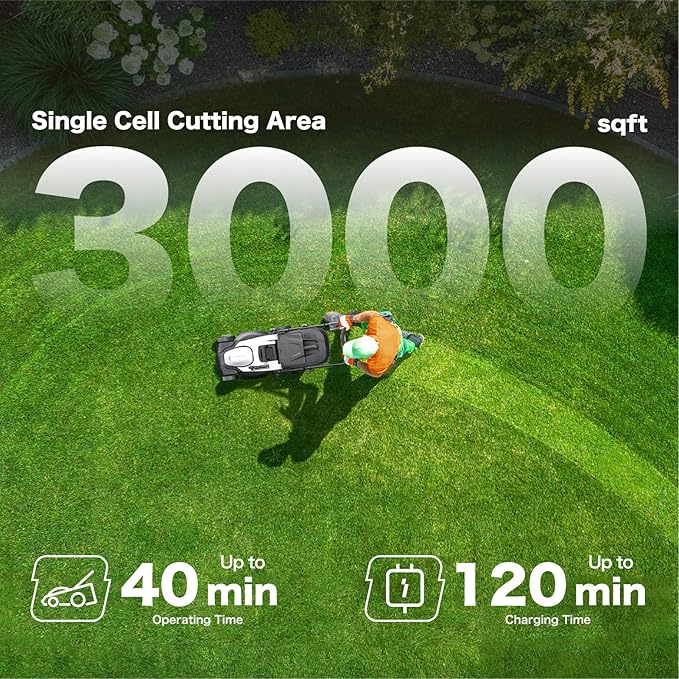 Litheli 18-inch 40V(2x20V) Brushless Lawn Mower for Garden Yards, Lightweight Cordless Lawn Mower Battery Powered with 6-Position Height Adjustment, 2x4.0Ah Battery Include
