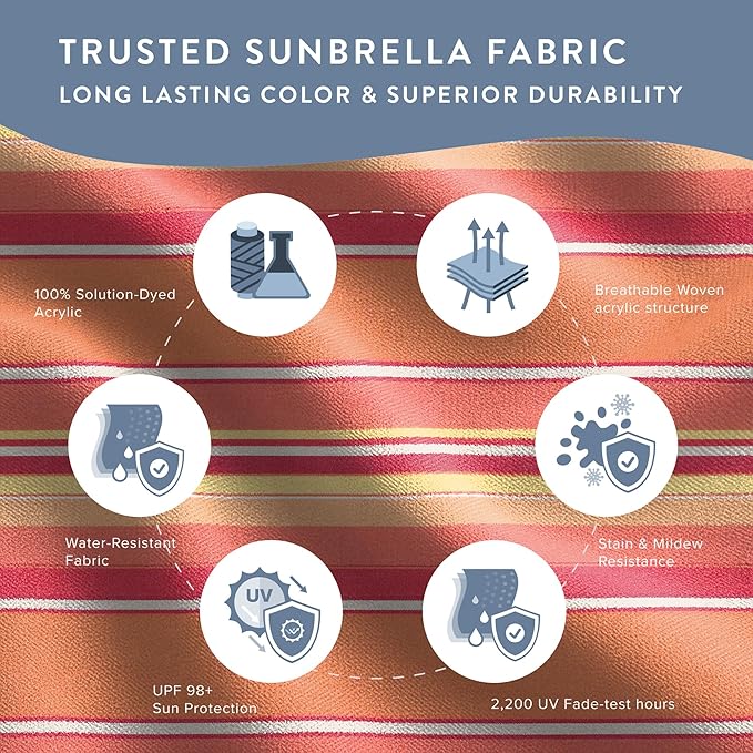 California Umbrella 12-Year Protection 7.5-Ft Outdoor Patio Umbrella, Sunbrella Fade-Resistant Fabric, Auto-Tilt, Heavy Duty Aluminum Frame, 8 Reinforced Ribs for Pool or Deck, White Pole, Dolce Mango