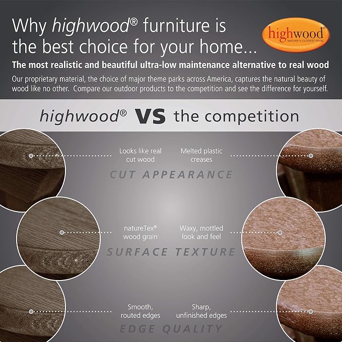 highwood Classic Westport Coffee Table, Coastal Teak