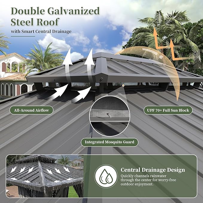 Aoxun 16'x12' Hardtop Gazebo with 4 LED Lights, Outdoor Gazebo with Galvanized Steel Double Roof, Patio Gazebo with Breathable Netting & Privacy Curtain, Decor Hooks for Backyard, Gray