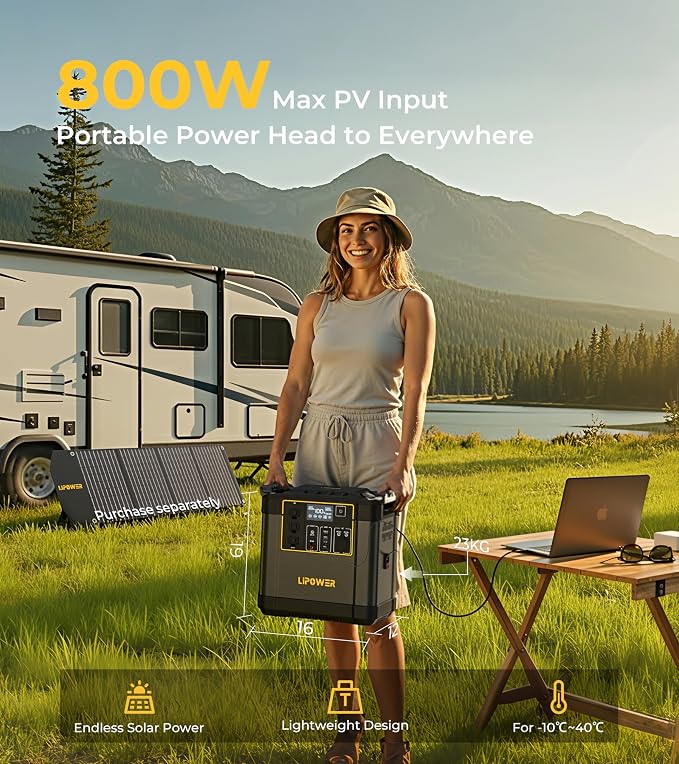 Lipower 2400W Portable Power Station, 2015Wh Solar Generator with LiFePO4 Battery, 1.5H Fast Charge, UPS Backup Power Supply for RV, Home Use, Camping, Off-Grid Outdoor, Emergency (4000W Peak)