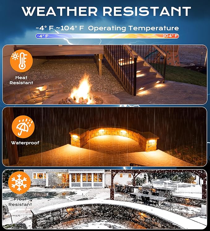 CLOUDY BAY [8 Pack] 4 Inch 3W 5CCT Hardscape Paver Light,Retainng Wall Lights Outdoor,IP65 Waterproof,2700K/3000K/3500K/4000K/5000K Selectable,12V-15 VAC/DC Low Voltage,Frost Lens Step Deck Light