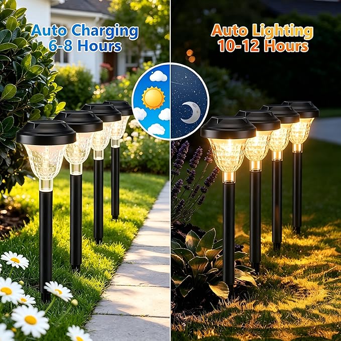 Joomer Solar Pathway Lights, 8Pack 10LED Solar Landscape Lights with Auto Lighting Sense & 2 Modes, Waterproof Outdoor Walkway Light, Warm White Cascading Garden Light for Yard, Patio, Lawn, Driveway
