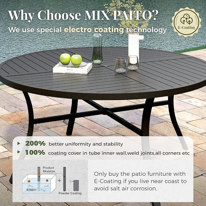 MIXPATIO 7 Pieces Outdoor Table and Chairs, Patio Dining Set for 6 Includes 54" Round Outdoor Table and 6 Blue Patio Chairs, Outdoor Dining Furniture Set for Lawn Backyard Deck,