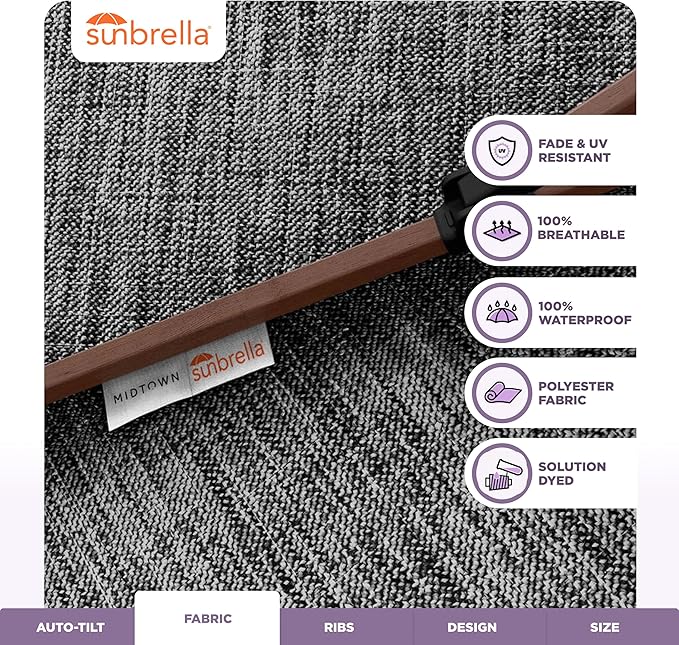 Midtown Umbrellas Wooden 2-8 Ft Patio Umbrella with 360° Swivel & Tilt Mechanism, 8 Fiberglass Ribs & Sunbrella Fabric - Outdoor Umbrella for Deck, Pool & Garden - Burgundy Canopy, Wooden Pole