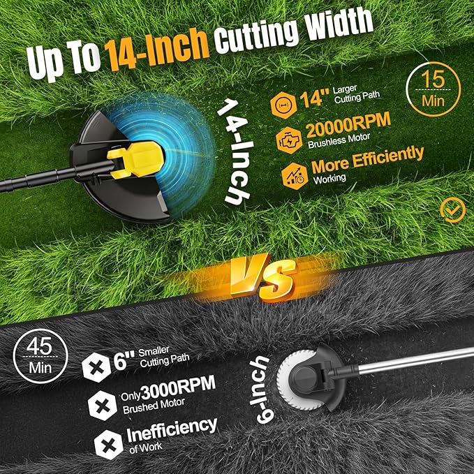 Cordless String Trimmer for Dewalt 20v Battery Powered(No Battery),3-in-1 Cordless Grass Trimmer Electric Weed Wacker Lawn Edger, Weed Eater Cordless Weed Trimmer with Wheel & 8 Spool (Yellow)