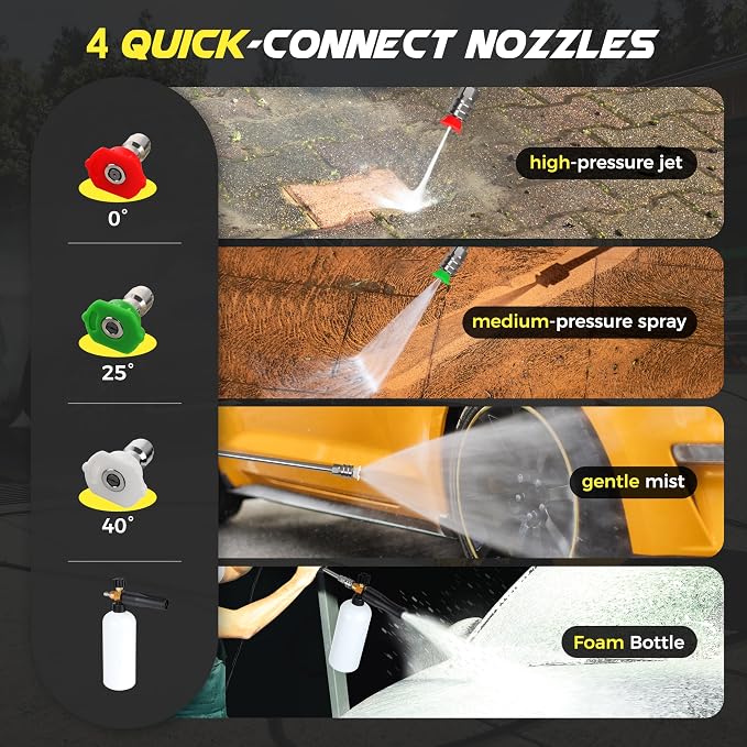 Pressure Washer, Portable Power Washer for Car Detailing, Home, Fences, Driveways, Patio Outdoor All Other Cleaning transformations