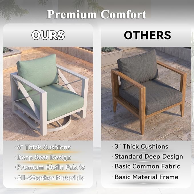 3 Piece Aluminum Rocking Patio Furniture Set, Modern Outdoor Patio Conversation Sets with Ergonomic Swivel Chairs, 6" Thick Washable Cushions and Coffee Table for Balcony, Porch, Backyard,White
