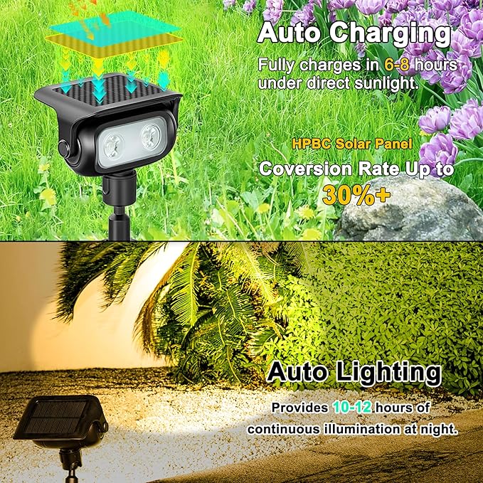 CREATESTAR Solar Landscape Spotlights Outdoor for Garden Ambience, Warm White LED Spot Lights for Tree, Flag Lighting, Adjustable Solar Uplights, Auto On/Off Dusk to Dawn