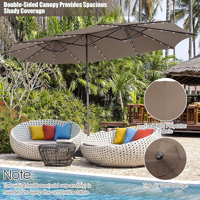 Giantex 15 FT Double Patio Umbrellas with 48 Solar LED Lights, Auto-Charging Panel, Crank System, Outdoor Extra-Large Rectangle Market Table Umbrella for Garden Deck Backyard Beach Pool