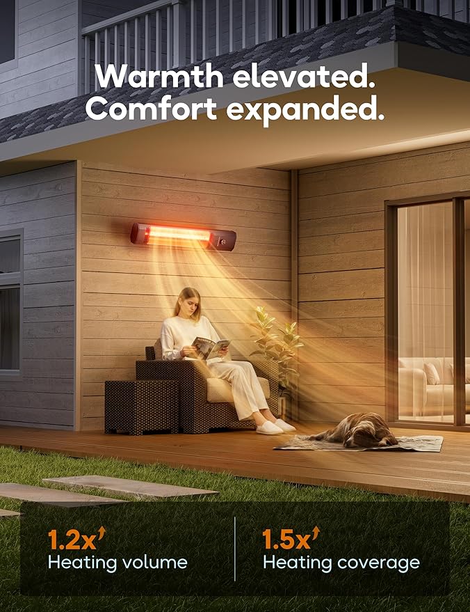 Patio Heater, 9 Heat Setting, 9-Hour Timer, Portable A - 5