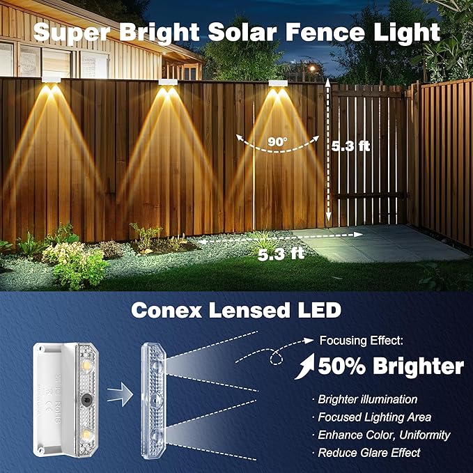 Peasur Solar Fence Lights Outdoor, 12 Pack Step Light Solar Powered, Waterproof LED Deck Lights for Stairs Railing Yard Patio Outside Warm White-White