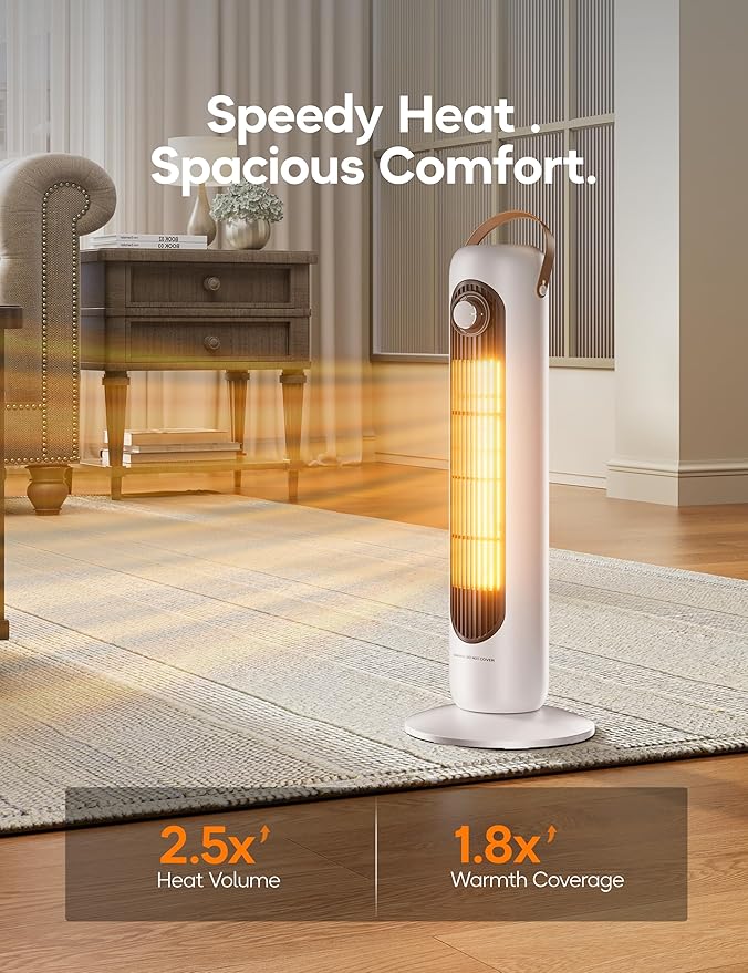 Outdoor Heaters for Patio, 350Sq.ft 1S Heating, 1500W PTC Ceramic Electric Patio Heater, Overheating & Tip-Over Protection, 70° Oscillating Space Heaters for Indoor Use Large Room, 4 Modes, Ivory