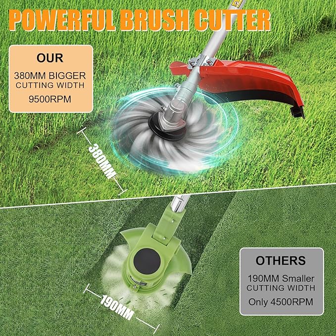 2025 Upgraded 5 in 1 Gas Multi Functional Trimming Tools, 52CC 2 Stroke Gas Weed Eater, Weed Wacker Gas Powered, 9500rpm High Power Gas String Trimmer, Brush Cutter for Garden, Yard, Home Orange