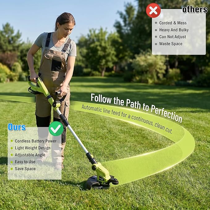 KITLUCK Cordless String Trimmer & Edger, 20V Electric Lawn Mower Weed Cutter with Auto Line Feed, 12″ Grass Trimmer Edger Lawn Tool with 4 PCS Spool Line and 2.0Ah Battery for Lawn Care, Yard, Garden