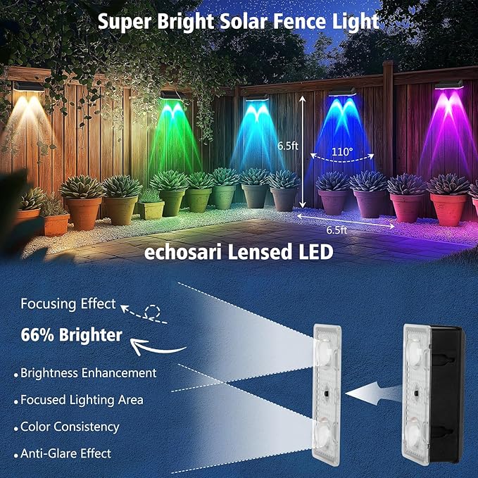 echosari 8 Pack Solar Fence Lights Outdoor Waterproof Color Changing 100 Lumen Ultra Bright Auto ON/Off for Backyard Patio Railing Porch Step (3000K-6500K & RGB)