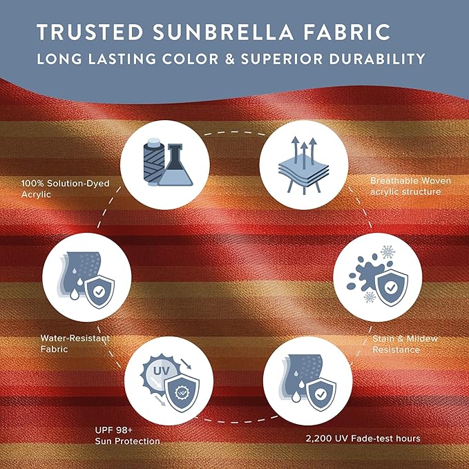 California Umbrella 12-Year Protection 7.5-Ft Outdoor Patio Umbrella, Sunbrella Fade-Resistant Fabric, Auto-Tilt, Heavy Duty Aluminum Frame, 8 Reinforced Ribs for Pool or Deck, Black Pole, Astoria Sunset