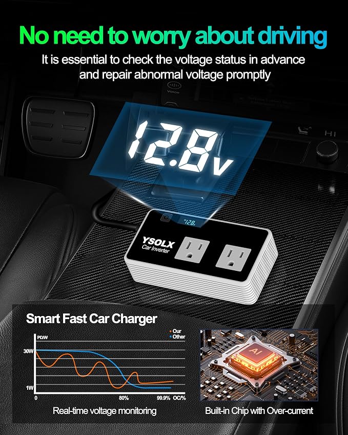 300W Car Power Inverters for Vehicles, YSOLX Car Inverter 12V to 110V with 3 USB Fast Charger and Car Plug Adapter Outlet for Laptop Computer Charger