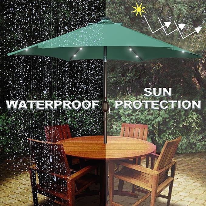 Blissun 7.5 ft Solar Umbrella, 18 LED Lighted Patio Umbrella, Table Market Umbrella