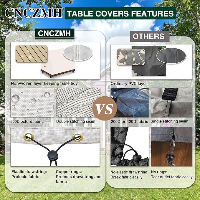Heavy Duty Patio Sofa Covers Waterproof, Outdoor 3-Seater Couch Cover Waterproof, 600D Outdoor 2-Seater Loveseat Furniture Covers with Air Vent Handle 58''W x 32.5''D x 24''H/ 31''H Beige Brown