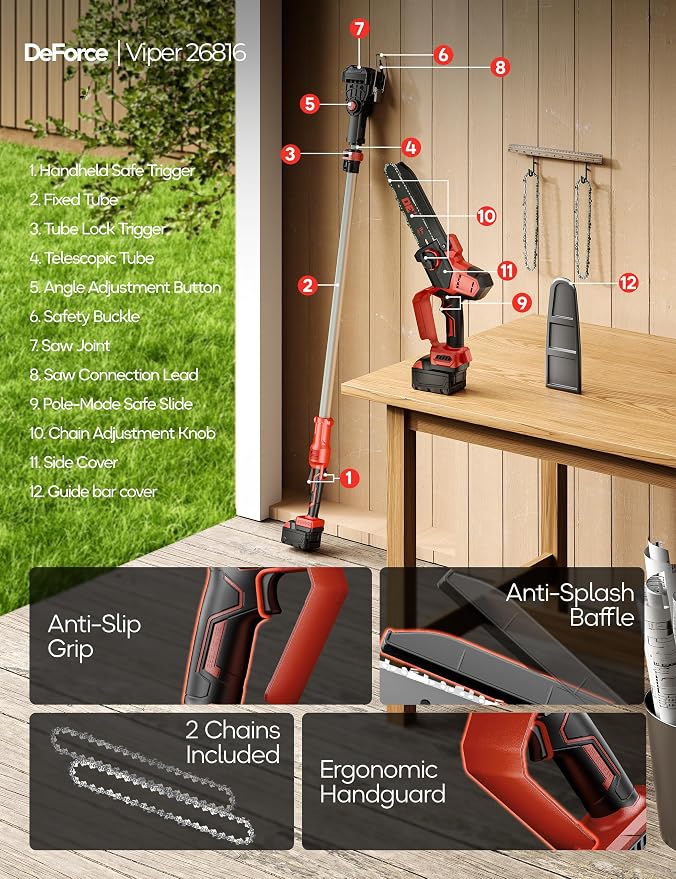 DeForce 2-in-1 Cordless Electric Pole Saw, for Milwaukee M18 18V Battery, Brushless 8" Mini Chainsaw for Tree Trimming, Battery Powered Pole Saw, 16 ft Max Reach, with Extension Pole(Bare Tool Only)