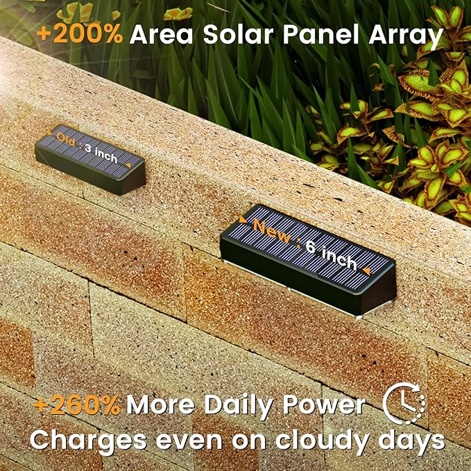 JOFIOS Solar Fence Lights Outdoor,1300mAh, 2 Pack,Warm/Natural/Cool White,IP65 Waterproof,Fence Lights Solar Powered,Solar Lighting for Deck, Backyard, Railing(Black)