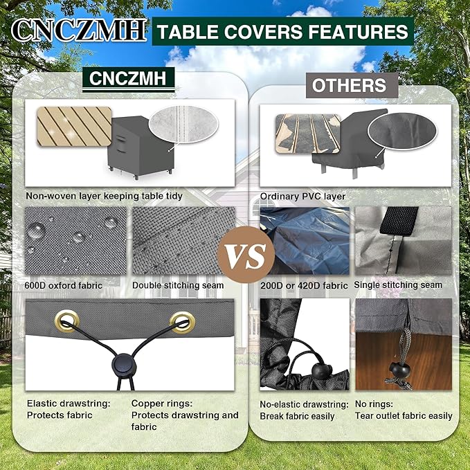 Heavy Duty Patio Chair Covers Waterproof Outdoor, 2 Pack 600D Patio Furniture Covers for Outdoor Rocking Swivel Adirondack Chairs, Lounge Deep Seat 36'' W x 37''D x 24''H/ 36''H Grey