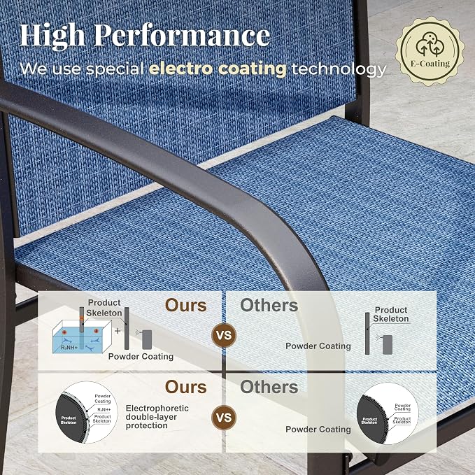 MIXPATIO 7 Pieces Patio Table and Chairs Set, Outdoor Dining Furniture Set for 6, 6 Blue Textilene Chairs and 61" Wood-Like Table Top with Umbrella Hole, for Deck Backyard Lawn