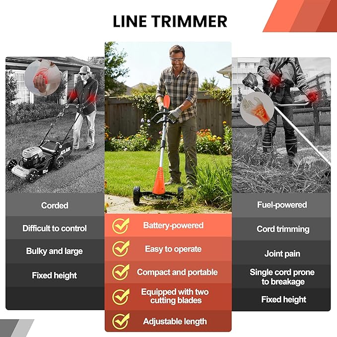 Cordless Weed Wacker, Grass Trimmer with 3 Types Blades and 2.0Ah Li-Ion Battery Powered,12V Electric Weed Trimmer/Edger for Garden Yard Work and Lawn Care（Orange）