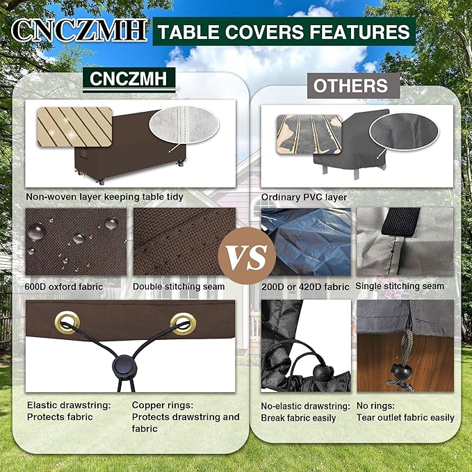 Heavy Duty Patio Sofa Covers Waterproof, Outdoor 3-Seater Couch Cover Waterproof, 600D Outdoor 2-Seater Loveseat Furniture Covers with Air Vent Handle 78''W x 42''D x 24''H/ 35''H Brown