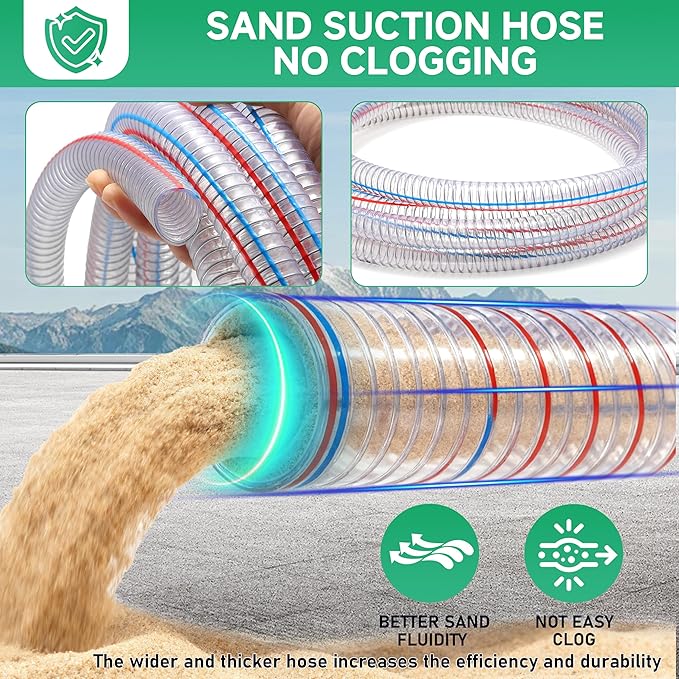 Tool Daily Pressure Washer Sandblasting Kit, Wet Sand Blaster for Pressure Washer with 18 FT Suction Hose, 1/4” Quick Connect, 5000 PSI