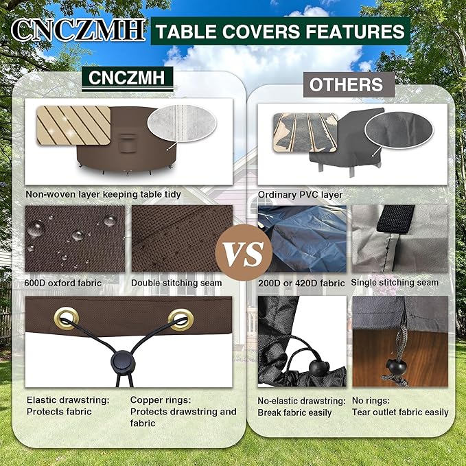 Heavy Duty Patio Furniture Covers Waterproof, 600D Round Outdoor Furniture Cover Waterproof for Sectional Sofa Couch, Outdoor Dining Table and Chair Set Covers 92"DIA x 28"H, Brown