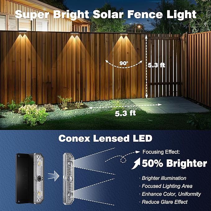 Peasur 12 Pack Solar Fence Lights Outdoor, Deck Light Solar Powered, Waterproof Led Riling Solar Lights for Outside Step Yard, Warm White