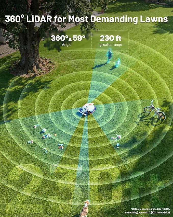 Mammotion LUBA 3 AWD 3000 Robot Lawn Mower Ultimate Kit, with Garage & Washstand, Wire-Free for 0.75 Acre, 360° LiDAR+NetRTK+AI Vision, 80% Slopes, Multi-Zone Management, Cut Height 1.0"-2.7"
