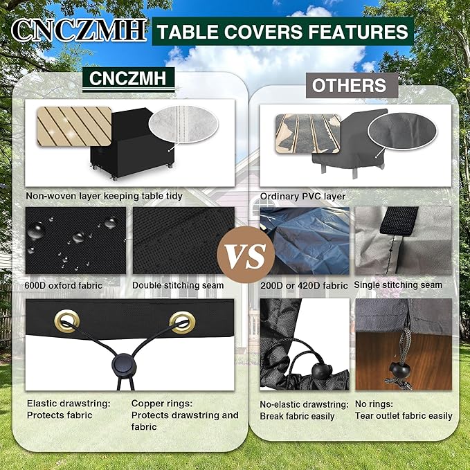 Heavy Duty Patio Sofa Covers Waterproof, Outdoor 3-Seater Couch Cover Waterproof, 600D Outdoor 2-Seater Loveseat Furniture Covers with Air Vent Handle 70''W x 38''D x 24''H/ 35''H Black